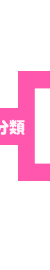 「身体介護」と「生活援助」に分類