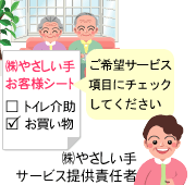 「お客様シート」のご希望サービス項目にチェックしてください